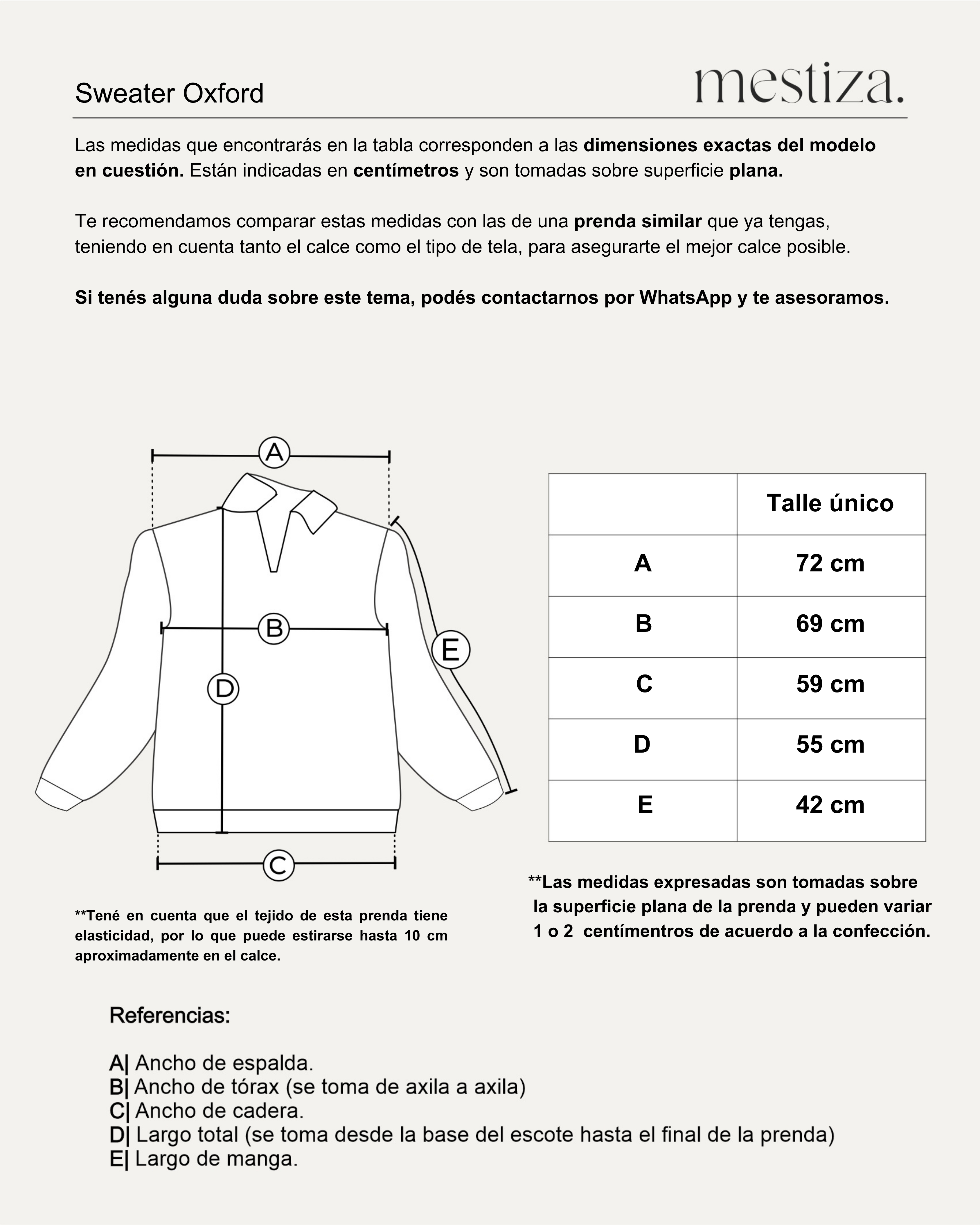 Gu&iacute;a de medidas